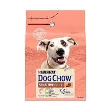 Purina Dog Chow Sensitive Σολομός 2.5kg